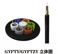 　　非金屬光纜，室外導(dǎo)引非金屬光纜，GYFTY-4B1