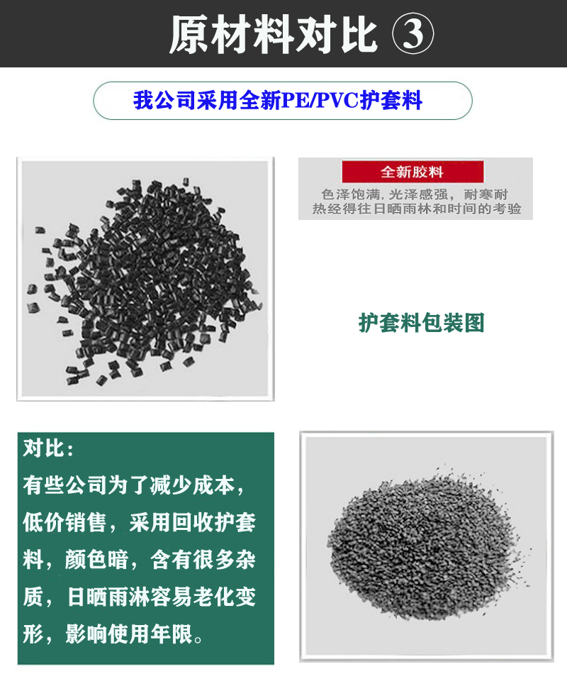 ADSS對(duì)比3.jpg